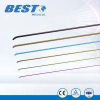 Titanium Elastic Nailing System
