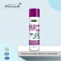 Sprayidea 90 Hi-Temp Screen Printing