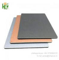 PVDF Aluminium Composite Panel For Wall Cladding