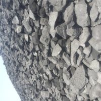 Foundry Coke / Met Coke 80-120mm