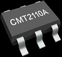 RF Transmitter IC CMT2110AW