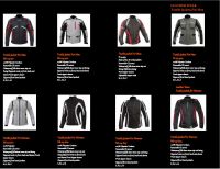 Textile Jacket
