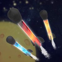 Flying Rocket Combination 2.Ordering Products