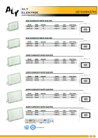 LED FLOODLIGHT