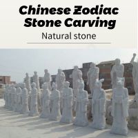12 Zodiac Stone Sculpture(can Be