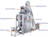 Ice Packing Machine