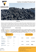 Carbon Anodes / Carbon Anode Scrap