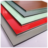 Aluminium Composite Panel in India