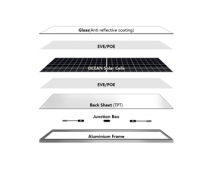 G12 MBB,N-Tpye TopCon 132 half cells 670W-700W solar 