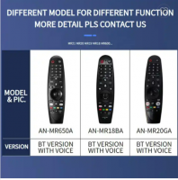 SYSTO IR-MR21GA NEW Magic Remote Control Infared Version For Lg Smart TV Magic Remote Control without Voice function