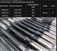 Oilfield Well Drill Sucker Rod/Polished Rod for petroleum industry