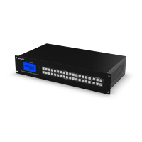 ADI 4K 30Hz HDMI Matrix Switch 16x16 with Web GUI