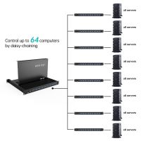 15.6" LCD KVM Switch 8 Port VGA + 8 Cables, MT-VIKI LED 1U Rackmount KVM Drawer Console, 15 Inch LCD KVM Switch