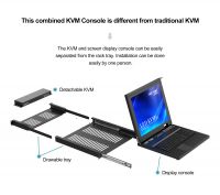 17" LCD KVM Switch 16 Port VGA, MT-VIKI 1280*1024 Rackmount KVM Drawer for 19" 1U Rack + 16-pack Cables, 17 Inch LED KVM Console