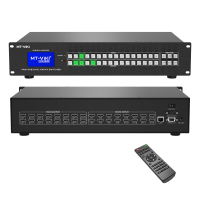 4K HDMI KVM Switch 2 Port