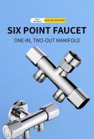 Three-way Shunt (specific Price Email