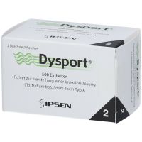 Dysport®