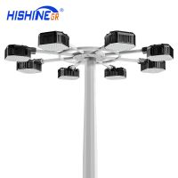 High Lumen 190LM/W 600W LED