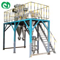 Air Jet Mill Equipment & System