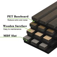 Akupanel Acoustic Slat Panel Wood Akustik
