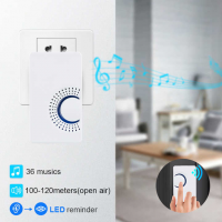 China Factory Price Home Wireless Door