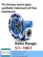 CHENYUE High Torque Gear Box Worm