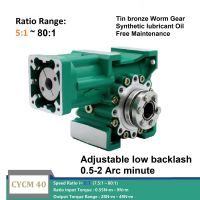 CHENYUE Repeated Positioning Worm Gearbox CYCM40