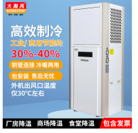 Industrial Energy-saving Air Conditioning, Environmental