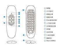 C120 Air Mouse With Gyroscope 2