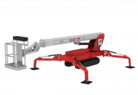 What Are The Future Development Trends