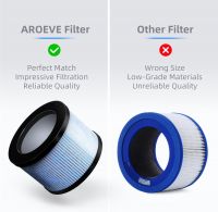 AROEVE MK01 & MK06 Air Filter