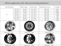 Magnesium &amp; Aluminum Alloy Wheel Hubs