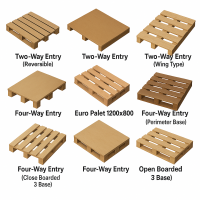 Custom Size ISPM 15 Certified Wooden
