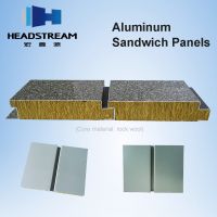 Aluminum Sandwich Panels