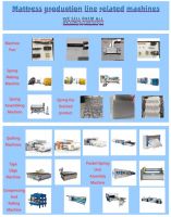Mattress Spring Bed Net Production Line