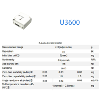High Performance MEMS IMU - 6DOF/9DOF