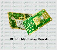 Trusted USA Manufacturer Of Custom RF