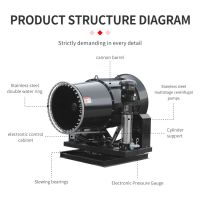 China 100m Fixed High-Pressure Fog