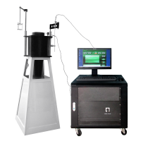 Non-Combustibility Test Apparatus (BS 476 Part 4) 