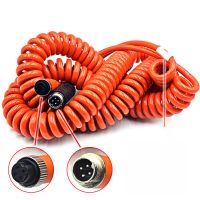 Cold-resistant Aviation Transfer Cable