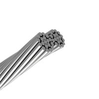 Overhead Line Aluminum Conductor Steel Reinforced