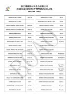 Disperse Blacks, Disperse Navys, Anthraquinone Disperse