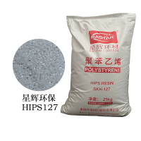 Factory Supplier High Impact Heat Resistant