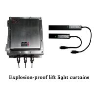 Explosion-proof Elevator Light Curtain ELC