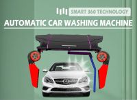 Car Wash Machine Fully Automatic Car
