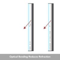 Optical Bonding