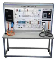 AC and DC charging pile equipment assembly and commissioning intelligent training platform