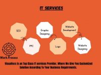 IT Services