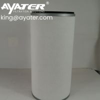 Coalescer Filter Element