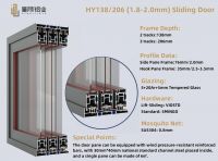 Aluminum windows and doors